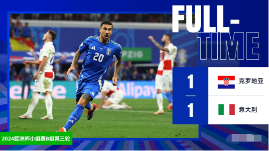 欧洲杯-意大利1-1克罗地亚 扎卡尼97分钟绝平 意大利第二晋级克罗地亚第三 欧洲杯-意大利1-1克罗地亚 扎卡尼97分钟绝平 意大利第二晋级克罗地亚第三