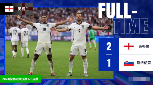 欧洲杯-英格兰加时2-1斯洛伐克晋级，贝林倒钩、凯恩制胜球