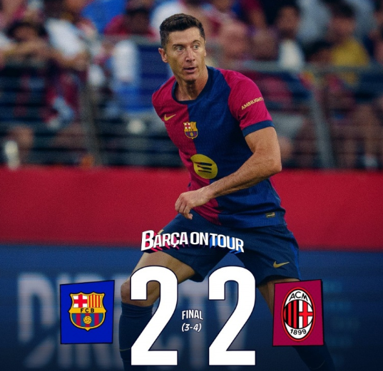 普利西奇传射莱万双响扳平 AC米兰2-2巴萨 点球大战米兰4-3胜