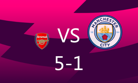 英超-阿森纳5-1轻取曼城,曼城屡次失误,哈兰德头槌 英超-阿森纳5-1轻取曼城,曼城屡次失误,哈兰德头槌