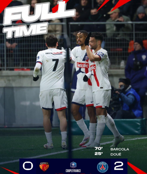 法国杯-巴黎2-0勒芒进8强 巴尔科拉建功 杜埃破门 法国杯-巴黎2-0勒芒进8强 巴尔科拉建功 杜埃破门