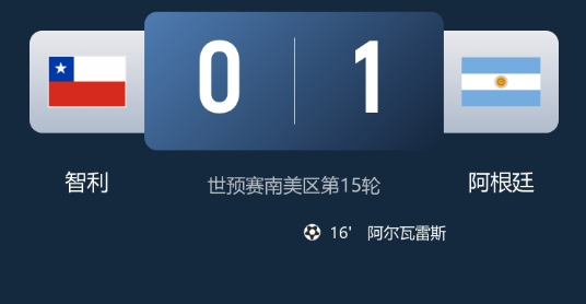 世预赛-阿根廷1-0智利四连胜10分领跑 小蜘蛛制胜球 梅西替补登场