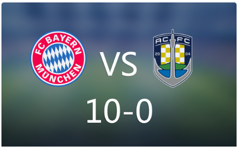 世俱杯-拜仁10-0狂胜奥克兰城，穆西亚拉替补戴帽，穆勒、奥利塞、科曼双响